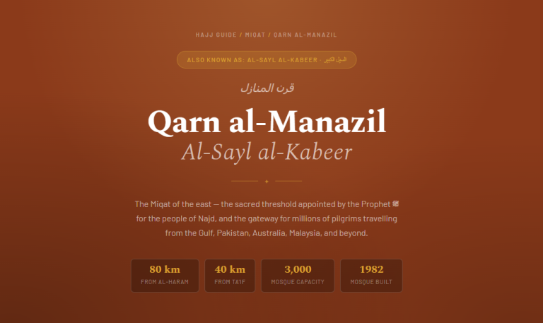Qarn al-Manazil